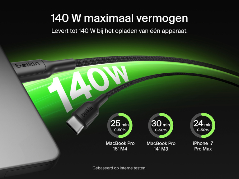 De Belkin BoostCharge Pro gevlochten USB-C/2x USB-C-kabel ondersteunt een maximaal vermogen van 140 W voor het snel opladen van een enkel apparaat, waaronder laptops en smartphones.